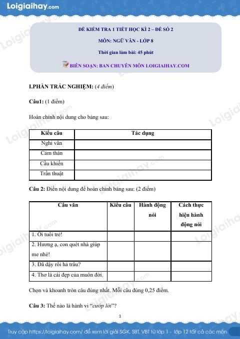 Đề kiểm tra 1 tiết Văn 8 - Đề số 2